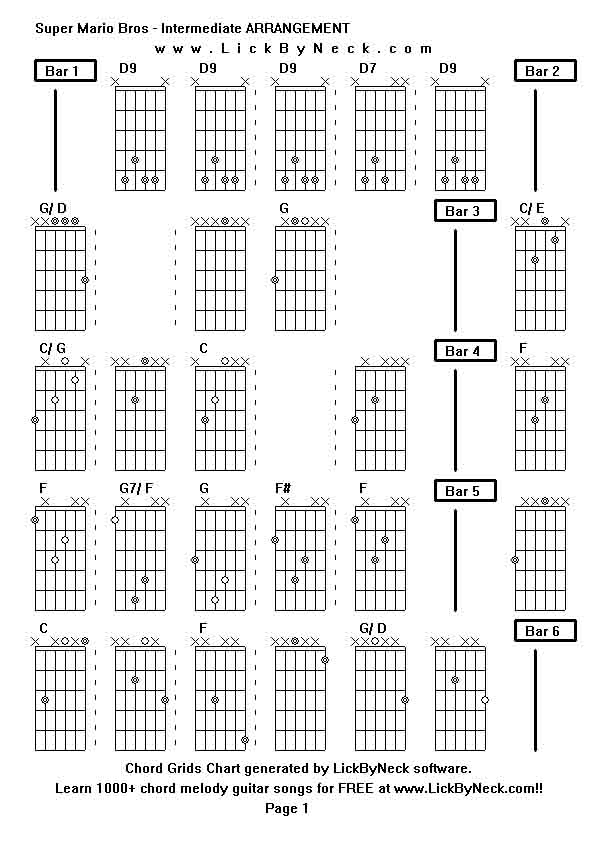 Chord Grids Chart of chord melody fingerstyle guitar song-Super Mario Bros - Intermediate ARRANGEMENT,generated by LickByNeck software.